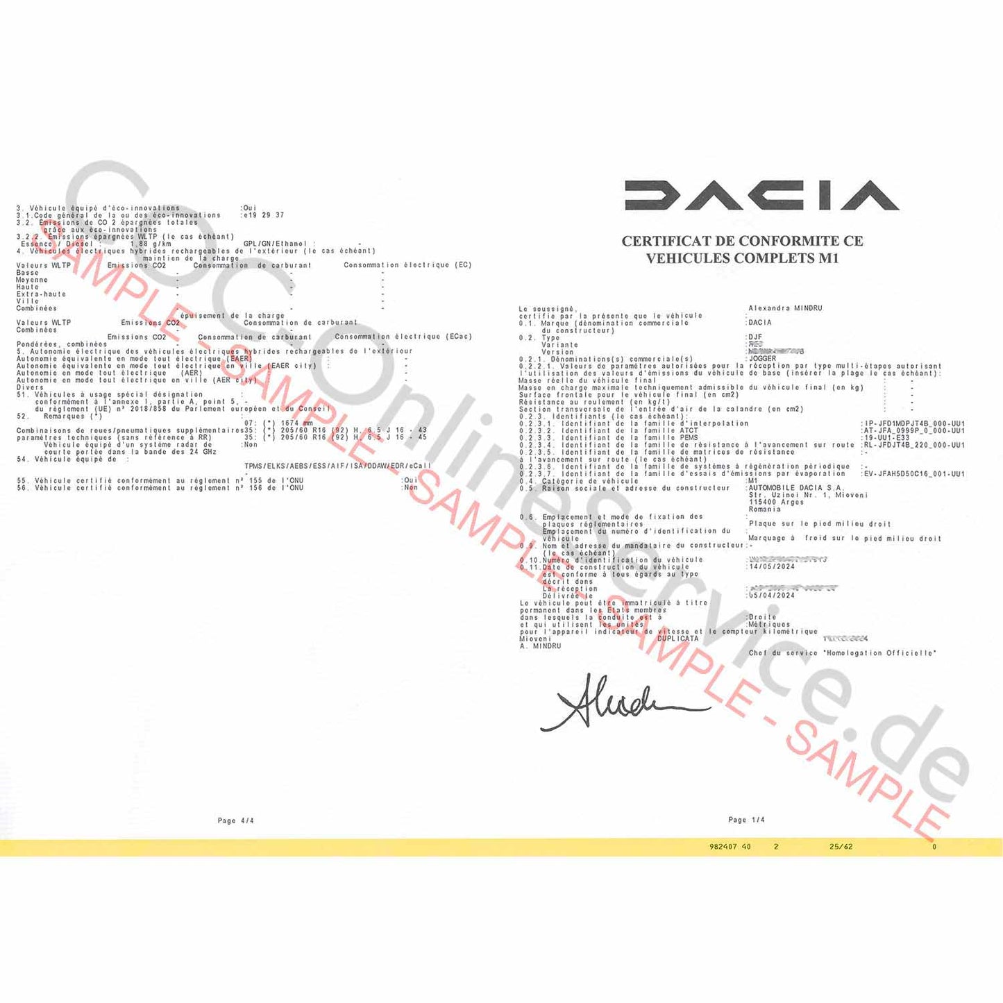 Documents COC pour Dacia (Certificat de Conformité)