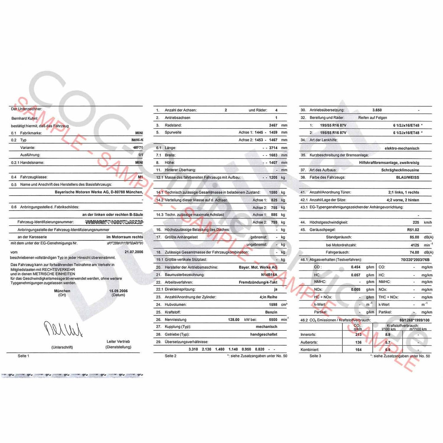 Dokumenty COC dla MINI (Certificate of Conformity)