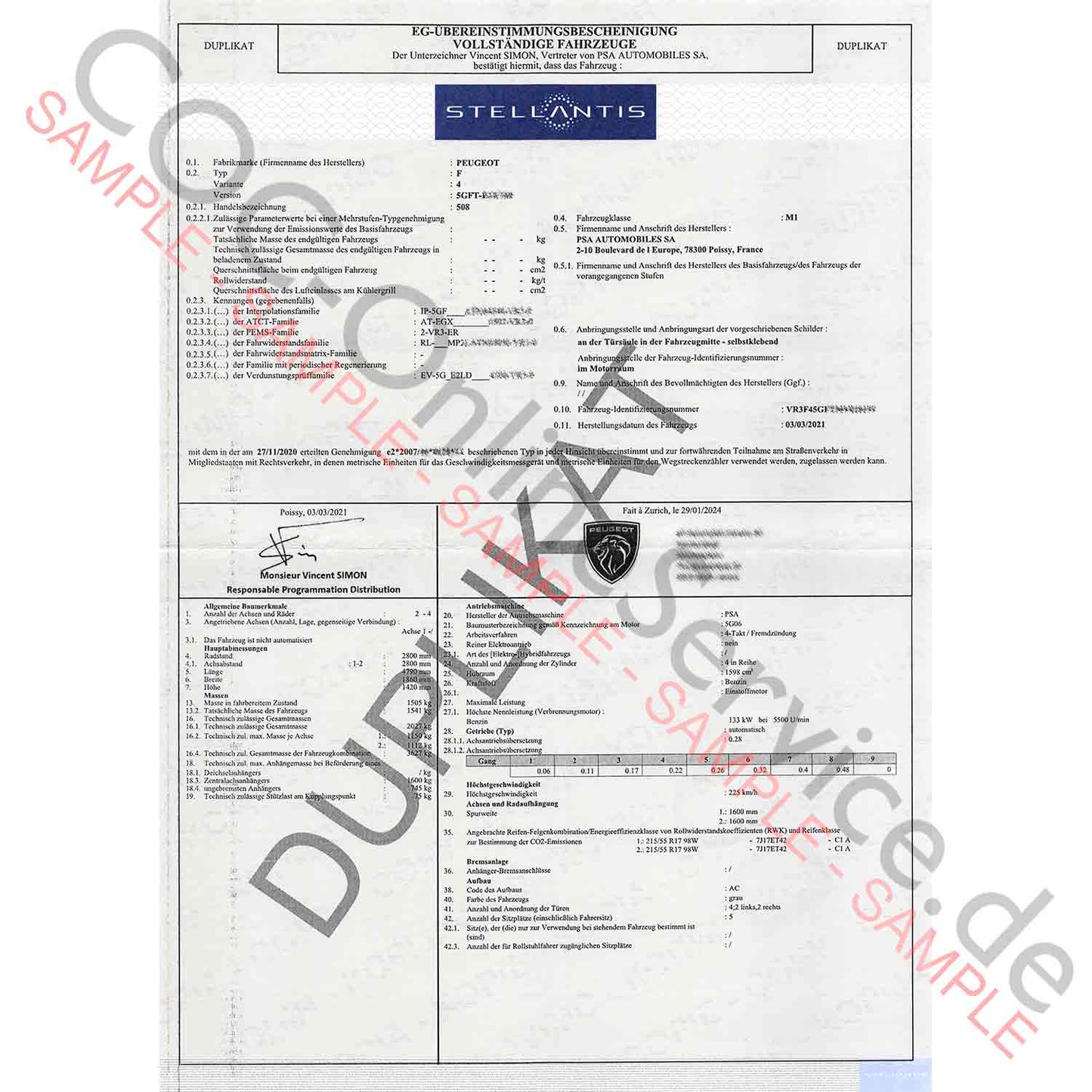 COC dokumenty pro Peugeot (Certificate of Conformity)