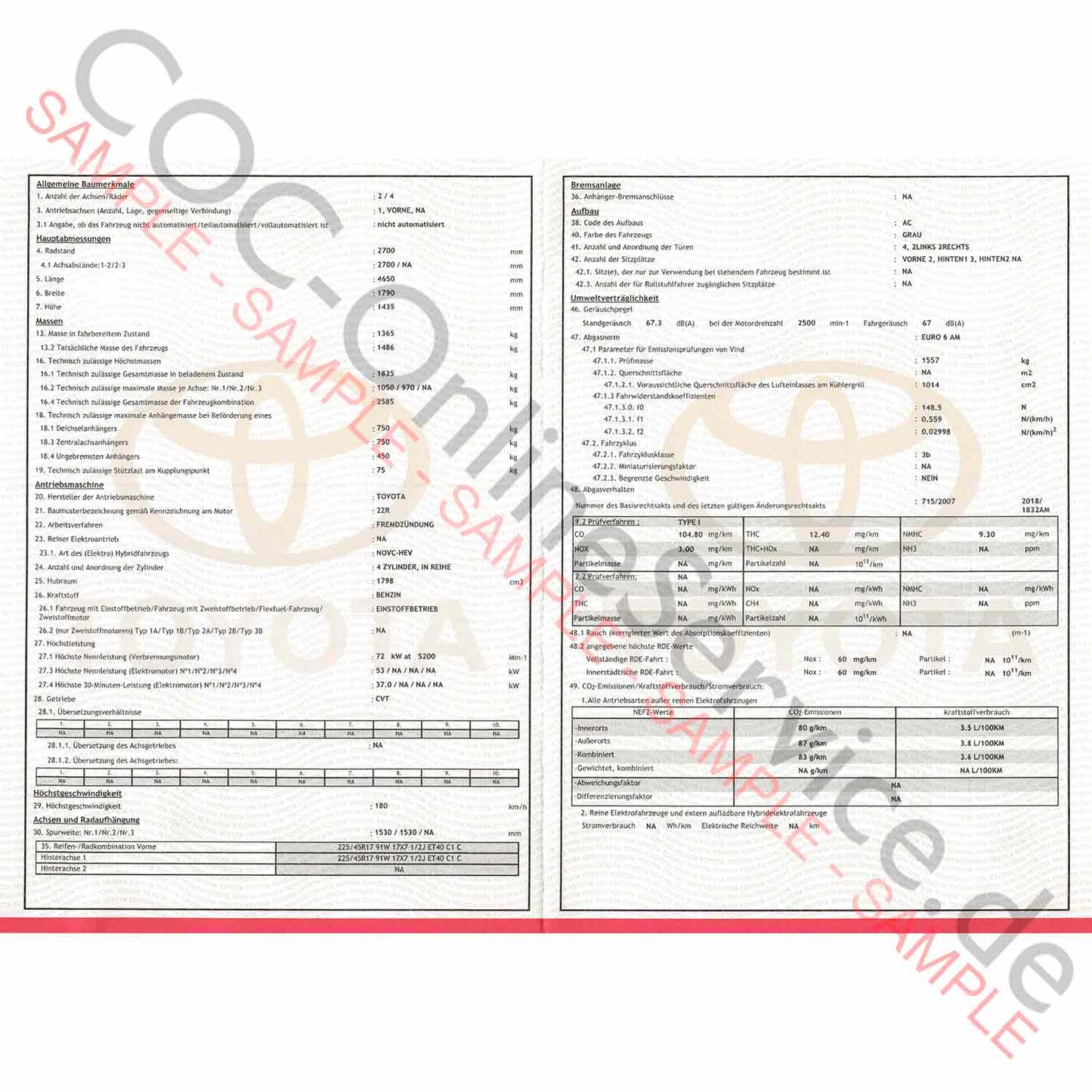 COC dokumenty pre Toyota (Certificate of Conformity)